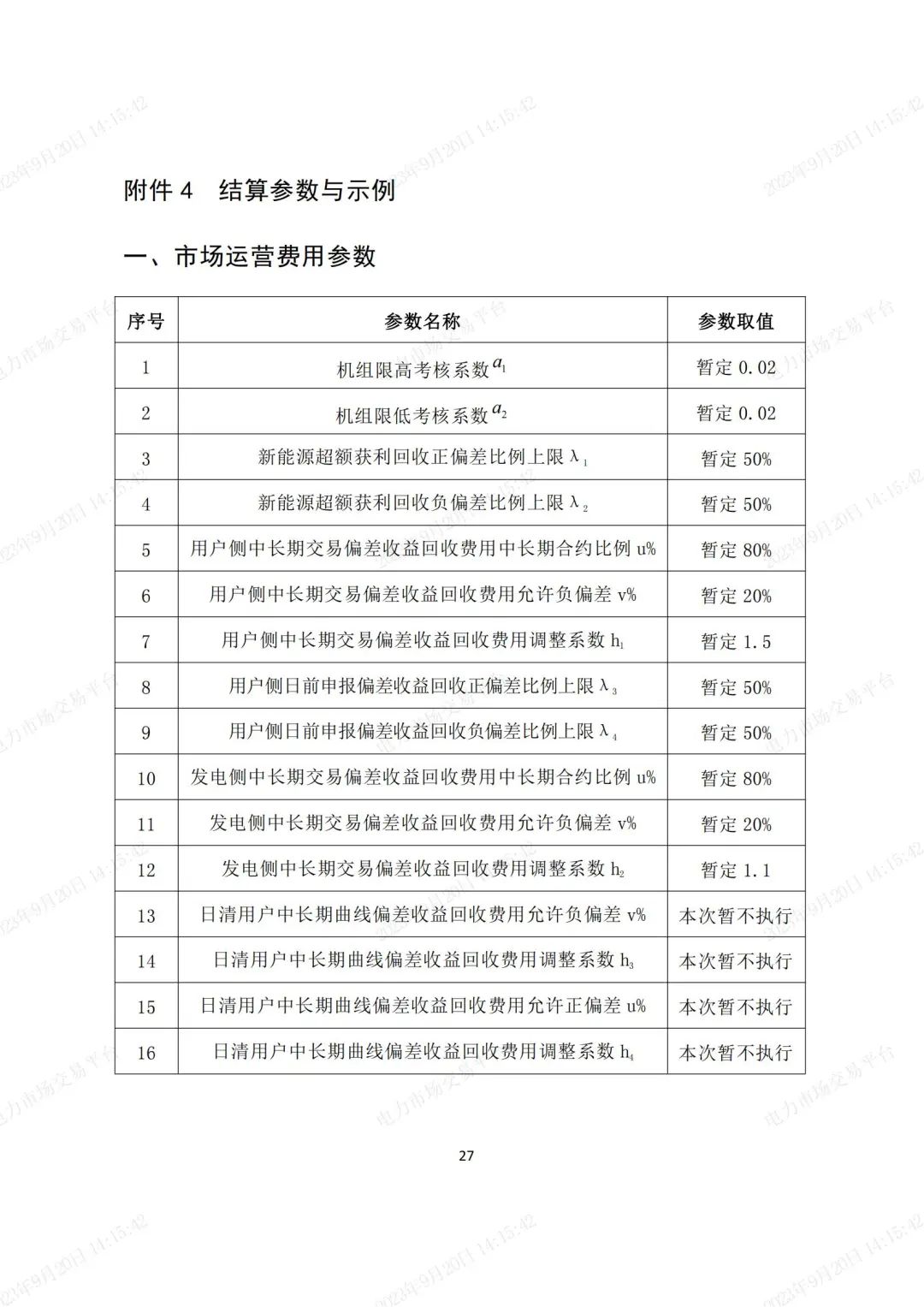 安徽電力現(xiàn)貨市場2023年第二次結(jié)算試運(yùn)行工作方案(整周)-宣貫版_26.jpg 圖片