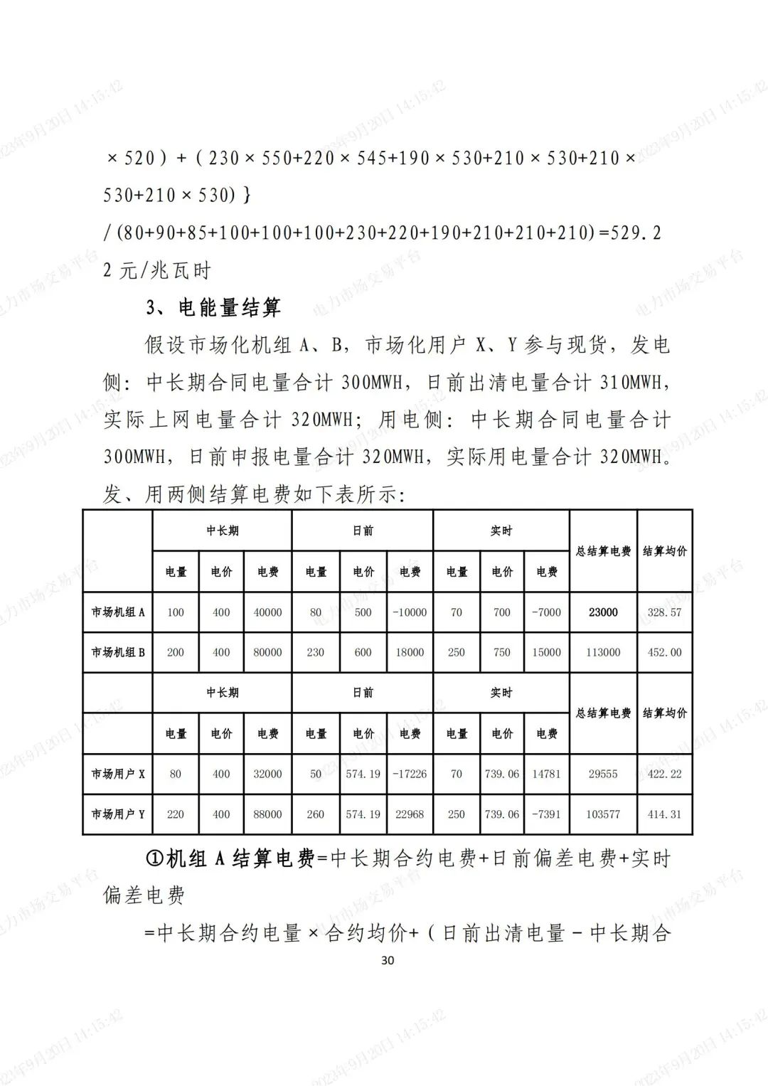 安徽電力現(xiàn)貨市場2023年第二次結(jié)算試運(yùn)行工作方案(整周)-宣貫版_29.jpg 圖片
