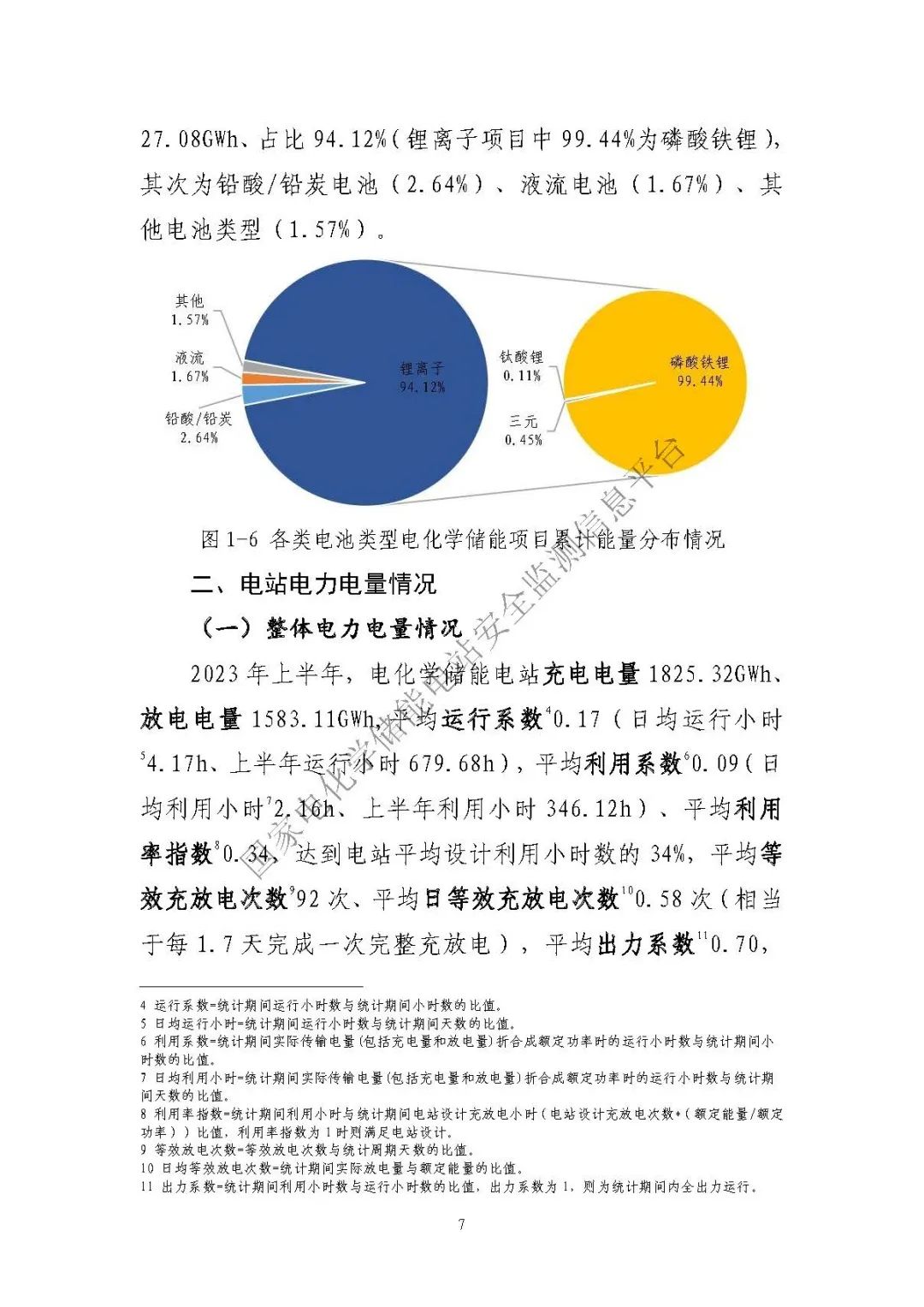 2023年上半年電化學儲能電站安全信息統(tǒng)計數(shù)據(jù)報告_頁面_09.jpg 圖片