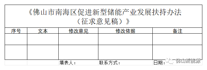 附件2:修改意見(jiàn)回執(zhí)_Sheet1.png 圖片