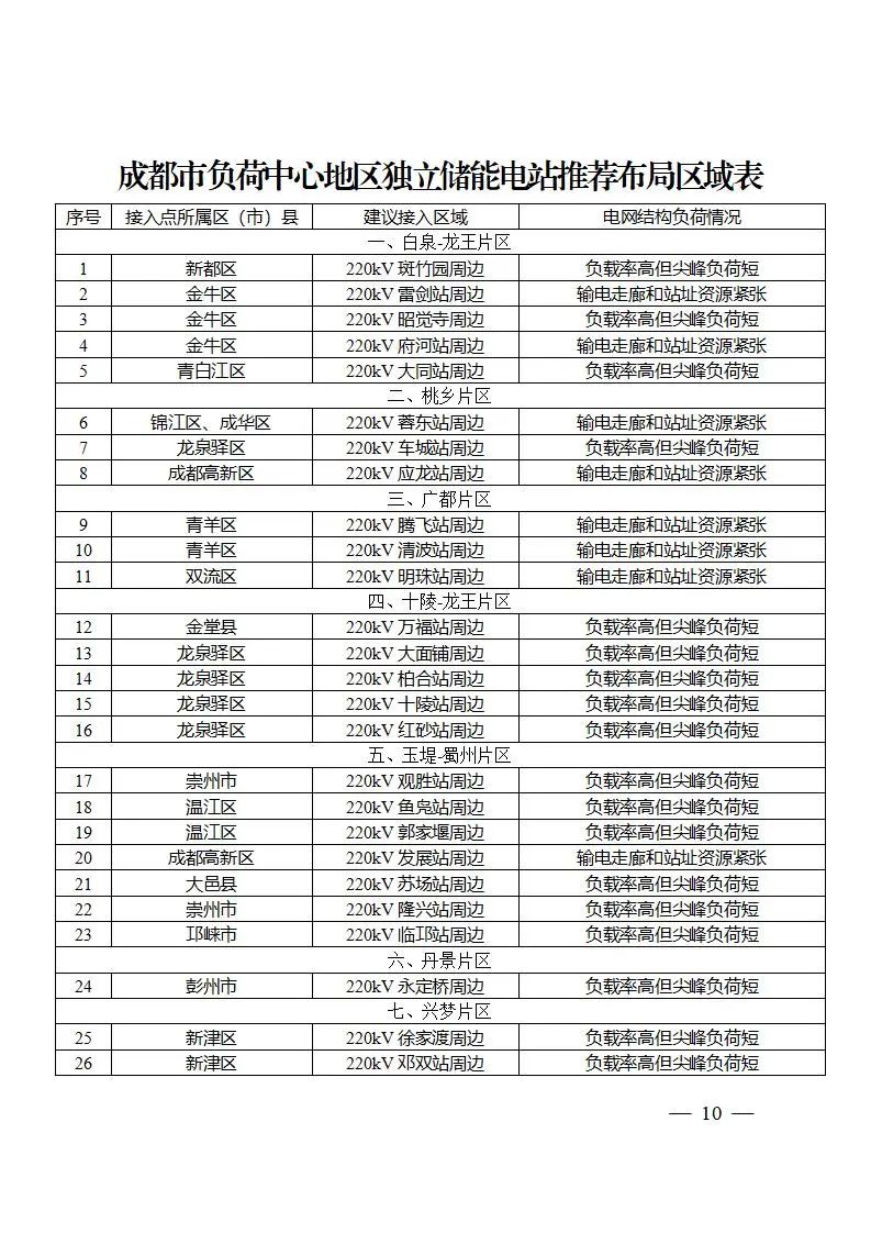 8016d61eaf1940ca93f06cdbde730210_10.jpg 圖片