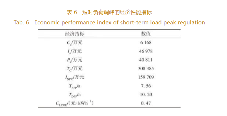 1704625152498851.png 圖片