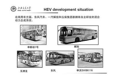 汽車(chē)電控：未來(lái)并不遙遠(yuǎn)