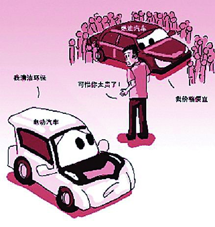 新能源汽車為何“曲高和寡”？