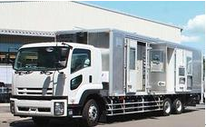 移動(dòng)電源車(chē)