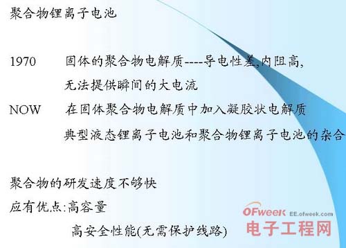 聚合物鋰離子電池的歷史