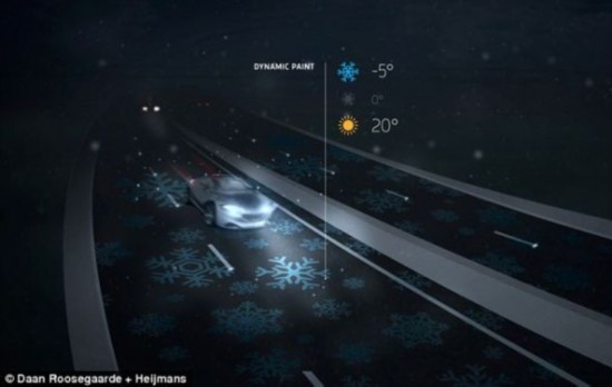 智能公路還將采用溫度響應(yīng)動力學涂料，能夠在出現(xiàn)低溫天氣導(dǎo)致路面光滑時讓駕駛者看到冰晶