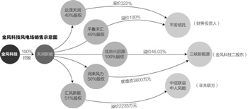 本報(bào)記者 李健喬 成都報(bào)道