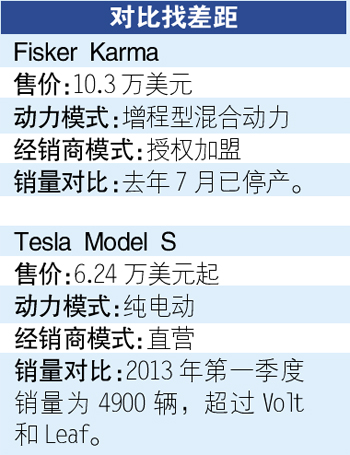 一個破產(chǎn) 一個漲停