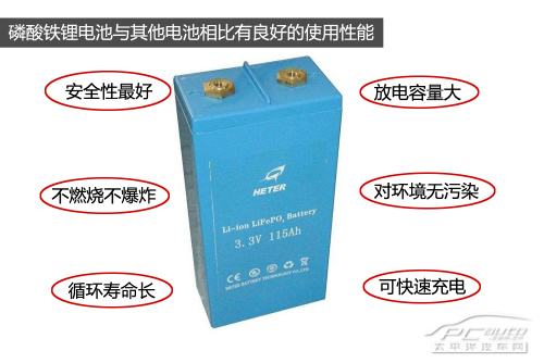 安全穩(wěn)定環(huán)保高效 比亞迪鐵電池技術(shù)解析 安全穩(wěn)定環(huán)保高效 比亞迪鐵電池技術(shù)解析