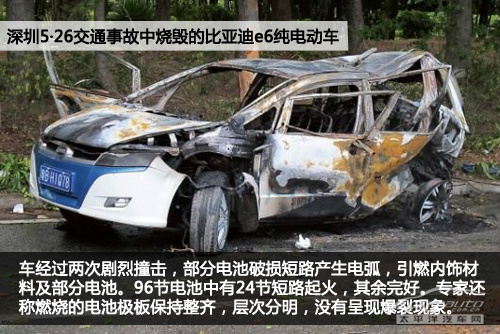 安全穩(wěn)定環(huán)保高效 比亞迪鐵電池技術(shù)解析 安全穩(wěn)定環(huán)保高效 比亞迪鐵電池技術(shù)解析