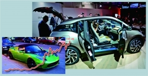 寶馬點(diǎn)燃電動(dòng)車戰(zhàn)火香櫞看空特斯拉