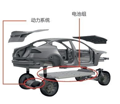 Model S試駕體驗(yàn)1