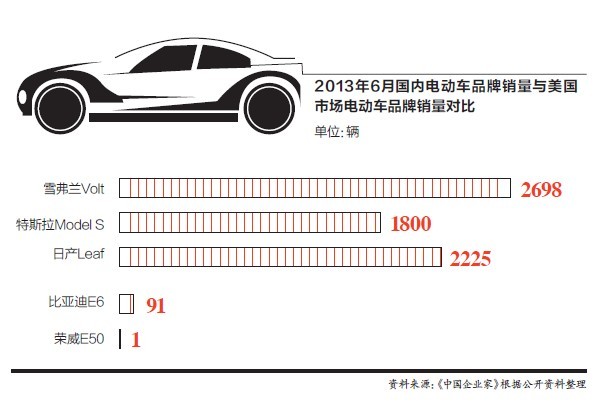 現(xiàn)在讓他擔心的是，幾年前的歷史或許又將重演。