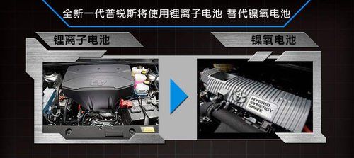 豐田新一代普銳斯更換電池 油耗降低25%
