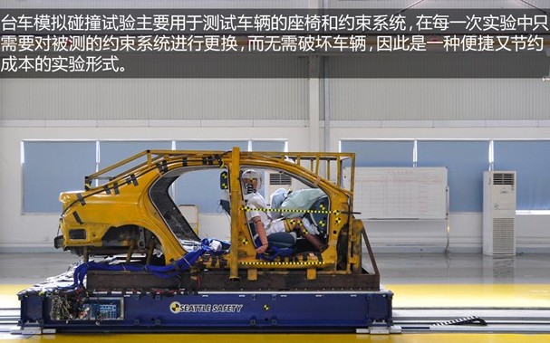 “誑語(yǔ)”的背后 探秘比亞迪新能源汽車(chē)研發(fā)實(shí)驗(yàn)室