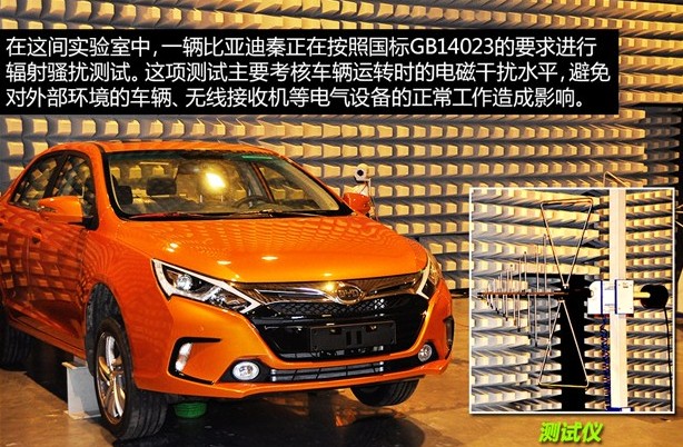 “誑語(yǔ)”的背后 探秘比亞迪新能源汽車(chē)研發(fā)實(shí)驗(yàn)室