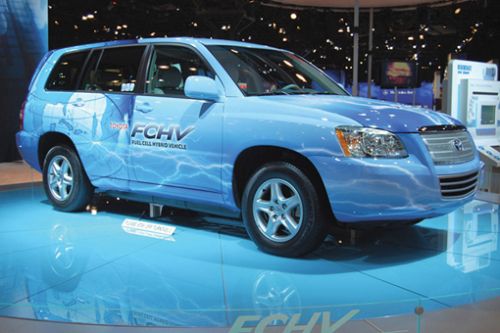 漢蘭達(dá)燃料電池車