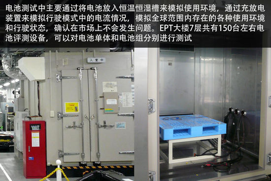新能源與安全技術(shù) 豐田日本研發(fā)中心揭秘