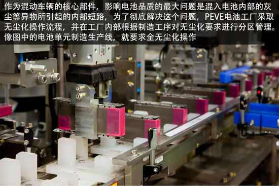 新能源與安全技術(shù) 豐田日本研發(fā)中心揭秘