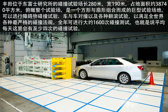 新能源與安全技術(shù) 豐田日本研發(fā)中心揭秘