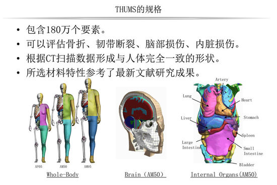 新能源與安全技術(shù) 豐田日本研發(fā)中心揭秘