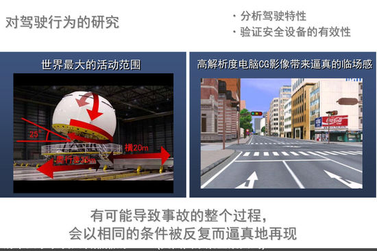 新能源與安全技術(shù) 豐田日本研發(fā)中心揭秘