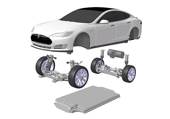 [新車解析]特斯拉電動(dòng)車揭秘 到底好在哪兒